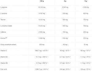 NUTREND Explosin Booster 20 x 9 гр | BgBeast.com