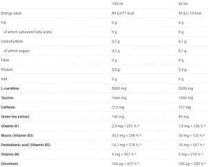 NUTREND L-Carnitine 3000 SHOT 20 x 60 мл | BgBeast.com