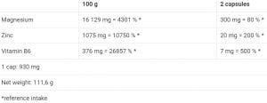 NUTREND ZMA 120 капсули | BgBeast.com