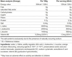 NUTREND BCAA Liquid 1000 мл | BgBeast.com