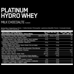 Optimum Nutrition Hydro Whey Platinum 1590 гр | BgBeast.com
