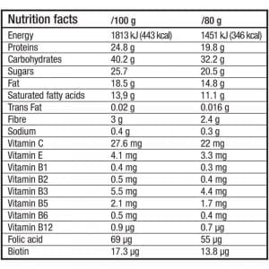 Biotech Go Protein Bar 21 x 80 гр | BgBeast.com