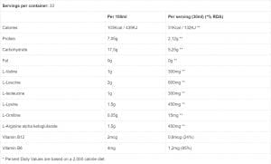 Biotech Liquid BCAA 1000 мл | BgBeast.com