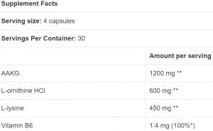 Biotech Growth Hormone Regulator 120 капсули | BgBeast.com