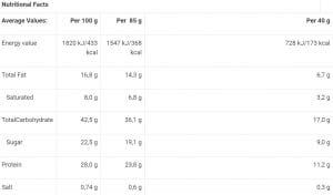 Amix Exclusive Protein Bar 12 x 85 гр | BgBeast.com