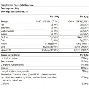Biotech Super Nova 282 гр | BgBeast.com