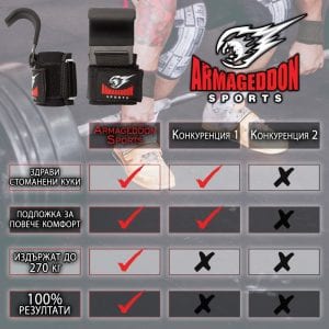 Накитници с куки Armageddon Sports | BgBeast.com