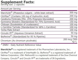 AMIX Carb Blocker 90 капсули | BgBeast.com