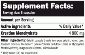 AMIX Creatine Monohydrate 800 мг 500 капсули | BgBeast.com