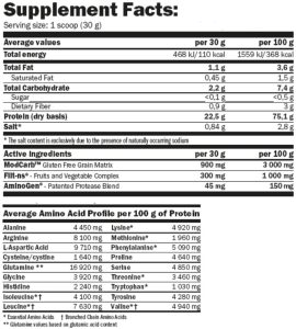 AMIX VEGEfiit PROTEIN 2000 гр | BgBeast.com