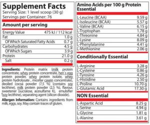 Pure Protein Complex 908 гр | BgBeast.com